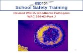 1/05 School Safety Training Revised WISHA Bloodborne Pathogens WAC 296-62-Part J.