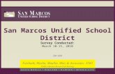San Marcos Unified School District Survey Conducted: March 10-15, 2010 220-2859.