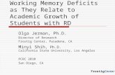 Working Memory Deficits as They Relate to Academic Growth of Students with RD Olga Jerman, Ph.D. Director of Research Frostig Center, Pasadena, CA Minyi.