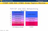 12 September 2015 CCENT 640-822 ICND1 Exam Topics Review TCP/IP and OSI Networking Models.