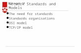 FCN week 10 lThe need for standards lStandards organisations lOSI model lTCP/IP model Network Standards and Models.