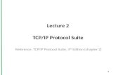 Lecture 2 TCP/IP Protocol Suite Reference: TCP/IP Protocol Suite, 4 th Edition (chapter 2) 1.