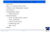 Copyright © 1999, Aonix 12.09.2015 1 Aonix ASIS Workshop ‘99 Overview What is holding ASIS back? Toolkit and Extensions Layers Guidelines Integrating tools.