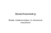 Stoichiometry Molar relationships in chemical reactions.
