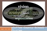Coffee County School System Sept /Oct 2012. Coffee County Vision Project: “Charting Our Future”