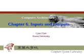 Computer Architecture Chapter 6. Inputs and Outputs Lynn Choi Korea University.
