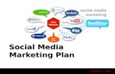 October 5, 2010 Social Media Marketing Plan. SOCIAL MEDIA OPPORTUNITY MODEL Goal: Identify your top social media priorities by pinpointing gaps between.