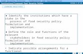 Screen 1 of 21 Food Security Policies – Formulation and Implementation Institutional Framework Food Security Policy LEARNING OBJECTIVES Identify the institutions.