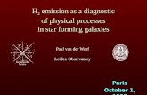 Der Paul van der Werf Leiden Observatory H 2 emission as a diagnostic of physical processes in star forming galaxies Paris October 1, 1999.