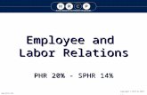 Copyright © 2012 by HRCP, L.C. Employee and Labor Relations PHR 20% - SPHR 14%