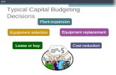 Typical Capital Budgeting Decisions Plant expansion Equipment selection Equipment replacementLease or buy Cost reduction 12-1.