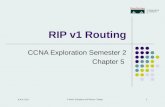 1 13-Sep-15 S Ward Abingdon and Witney College RIP v1 Routing CCNA Exploration Semester 2 Chapter 5.