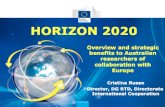HORIZON 2020 Cristina Russo Director, DG RTD, Directorate International Cooperation Overview and strategic benefits to Australian researchers of collaboration.