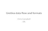 Gretina data flow and formats Chris Campbell LBL.