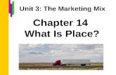 Chapter 14 What Is Place? Unit 3: The Marketing Mix.