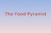 The Food Pyramid. Building Blocks of The Pyramid There are six food groups on the pyramid: Grain Fruit Vegetable Meat Milk Other.
