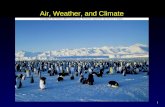 1 Air, Weather, and Climate. 2 Outline The Atmosphere and Climate  Greenhouse Effect  Convection Currents Weather  Coriolis Effect  Cyclonic Storms.
