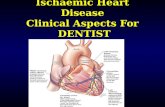 Ischaemic Heart Disease Clinical Aspects For DENTIST.