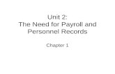 Unit 2: The Need for Payroll and Personnel Records Chapter 1.
