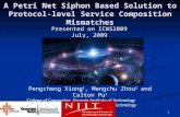 1 A Petri Net Siphon Based Solution to Protocol-level Service Composition Mismatches Pengcheng Xiong 1, Mengchu Zhou 2 and Calton Pu 1 1 College of Computing,