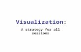 Visualization: A strategy for all sessions. How many sessions will you have with your students? How do you visualize the School year? 2005-2006 Calendar.