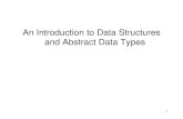 1 An Introduction to Data Structures and Abstract Data Types.