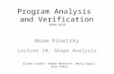 Program Analysis and Verification 0368-4479 Noam Rinetzky Lecture 10: Shape Analysis 1 Slides credit: Roman Manevich, Mooly Sagiv, Eran Yahav.