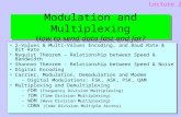 Modulation and Multiplexing How to send data fast and far? 2-Values & Multi-Values Encoding, and Baud Rate & Bit Rate Nyquist Theorem – Relationship between.