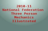 2010-11 National Federation Three Person Mechanics Illustrated.