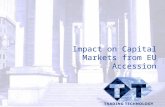 Impact on Capital Markets from EU Accession. © Catalyst Development Ltd 2002 AGENDA Introduction Current Status Expectations Special problem areas Cross-market.