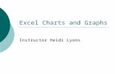 Excel Charts and Graphs Instructor Heidi Lyons. Going from SAS into Excel  First, make sure you have the HTML output turned on Tools Options Preferences.