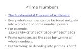 Prime Numbers The Fundamental Theorem of Arithmetic Every whole number can be factored uniquely into a product of prime number powers. For example, 123456789=3*3*3607*3803=3.
