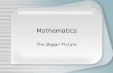 Mathematics The Bigger Picture. Mathematics is not arithmetic… Arithmetic is about –math facts –computation –algorithms –word problems Mathematics is.