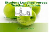 Lunch Equality Food Awareness Student/Teacher expectations on food Food quality on campus Lunch Equality Food Awareness Student/Teacher expectations on.