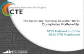 Virginia Department of Education - April 2013 1 The Career and Technical Education (CTE) Completer Follow-Up 2013 Follow-Up of the 2012 CTE Graduates.