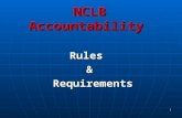 1 NCLB Accountability Rules& Requirements Requirements.