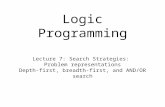 Logic Programming Lecture 7: Search Strategies: Problem representations Depth-first, breadth-first, and AND/OR search.