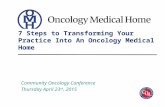 Community Oncology Conference Thursday April 23 rd, 2015.