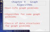 1 Chapter 9 Graph Algorithms Real-life graph problems Algorithms for some graph problems Choice of data structures for graph problems.