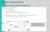 Graph Algorithms Shortest path problems. Graph Algorithms Shortest path problems.