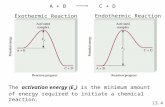 A + B C + D Exothermic Reaction Endothermic Reaction The activation energy (E a ) is the minimum amount of energy required to initiate a chemical reaction.