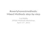 #overlyhonestmethods: Mixed Methods step-by-step Cat Biddle EPSSA Methods Workshop April 11 th, 2013.