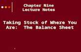 1 Chapter Nine Lecture Notes Taking Stock of Where You Are: The Balance Sheet.