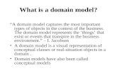 What is a domain model? “A domain model captures the most important types of objects in the context of the business. The domain model represents the ‘things’