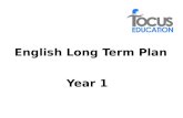 Year 1 English Long Term Plan. Year 1 Objectives: Spoken Language Speak clearly and loudly enough to communicate meaningfully. Ask questions about matters.