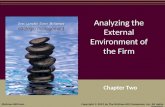 Analyzing the External Environment of the Firm Chapter Two McGraw-Hill/Irwin Copyright © 2012 by The McGraw-Hill Companies, Inc. All rights reserved.