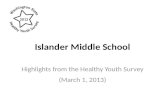 Islander Middle School Highlights from the Healthy Youth Survey (March 1, 2013) 2012.