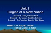 Unit 1: Origins of a New Nation Chapter 1—Many Cultures Meet Chapter 2—Europeans Establish Colonies Chapter 3—The American Colonies Take Shape Slides 1-27.