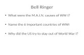 Bell Ringer What were the M.A.I.N. causes of WW I? Name the 6 Important countries of WWI Why did the US try to stay out of World War I?
