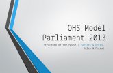 OHS Model Parliament 2013 Structure of the House | Parties & Roles | Rules & Format.